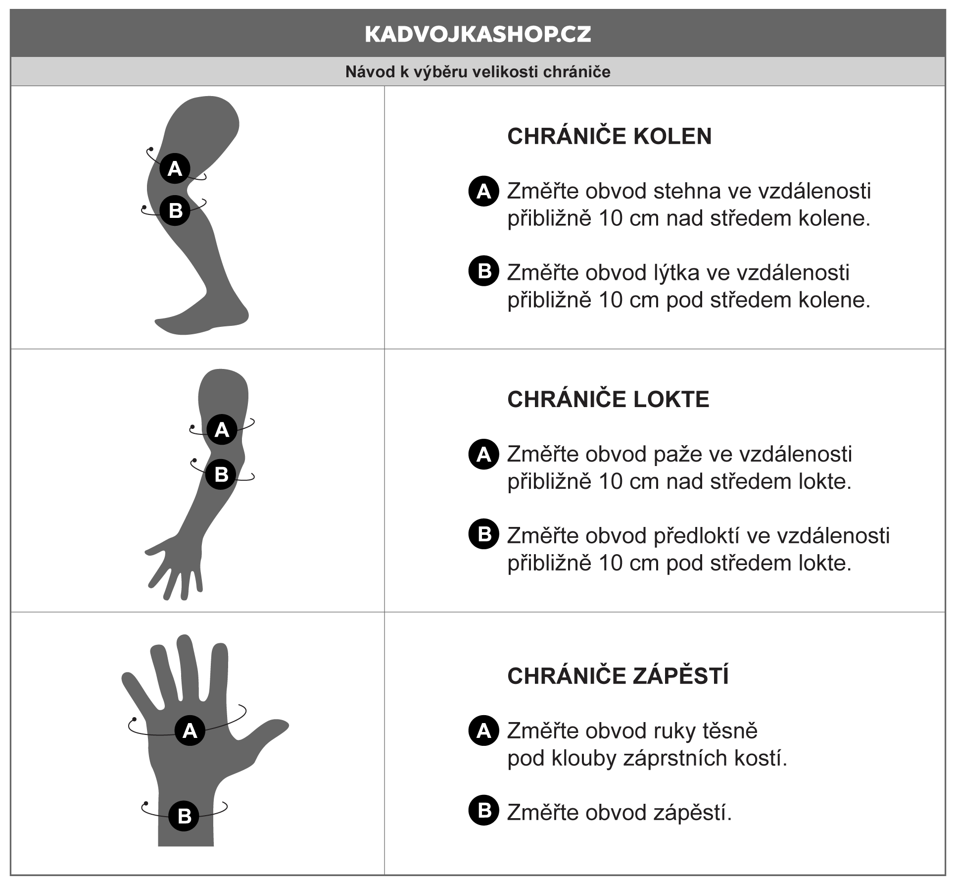 Navod_mereni_chranicu_K2